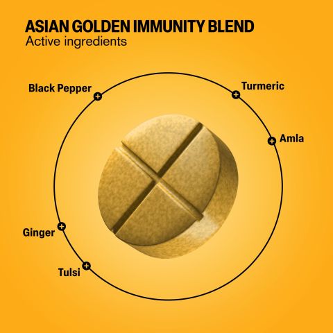 500mg Black Pepper, Turmeric, Ginger, Amla, Tulsi Tablets - Golden Citrus - Thumbnail 5