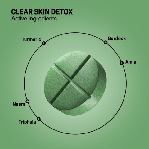 500mg Clear Skin Detox - Cranberry Lime - Thumbnail 5