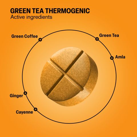 500mg Green Tea Thermogenic - Amla, Cayenne, Ginger, Green Coffee, Green Tea Tablets - Lemon Cayenne - Thumbnail 5