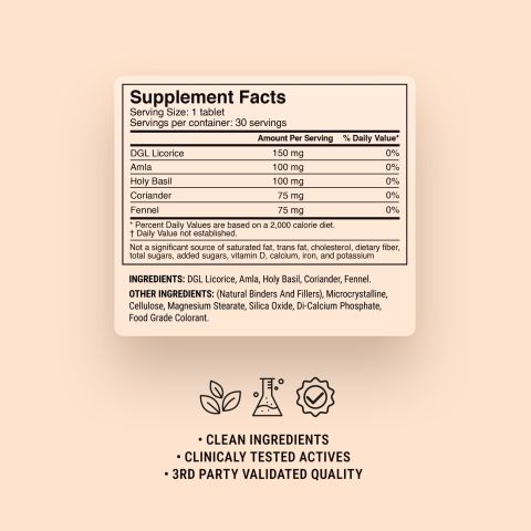 500mg DGL Licorice, Coriander, Holy Basil, Fennel, Amla Tablets - Vanilla Mint - Thumbnail 9