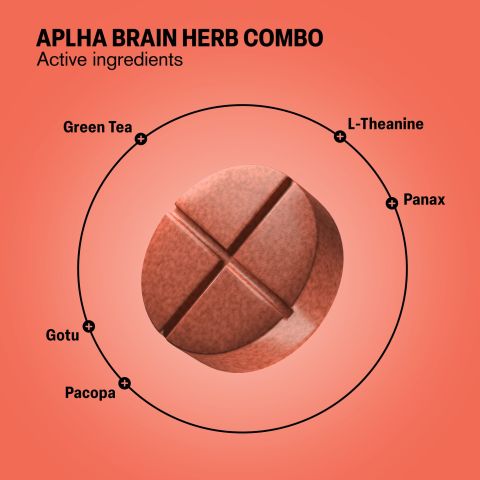 500mg Alpha Brain Herb Combo - Grapefruit - Thumbnail 5