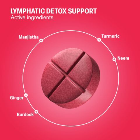 500mg Lymphatic Detox Support - Burdock, Ginger, Manjustha, Neem, Turmeric - Pomegranate Lime - Thumbnail 5