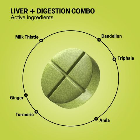 500mg Milk Thistle, Dandelion, Turmeric, Triphala, Ginger, Amla Tablets - Lime Ginger - Thumbnail 5