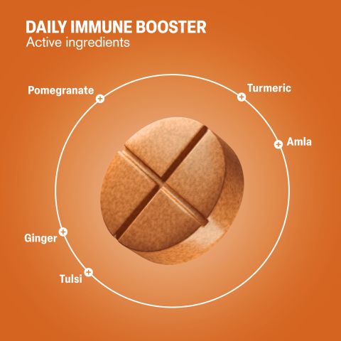 500mg Pomegratane, Turmeric, Ginger, Amla, Tulsi Tablets - Honey Citrus - Thumbnail 5