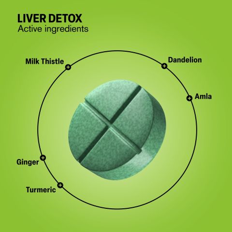 500mg Milk Thistle, Dandelion, Turmeric, Ginger, Amla Tablets - Live Mint - Thumbnail 5