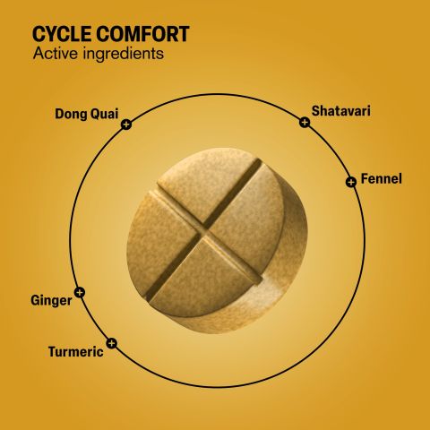 500mg Cycle Comfort - Warm Apple Spice - Thumbnail 5