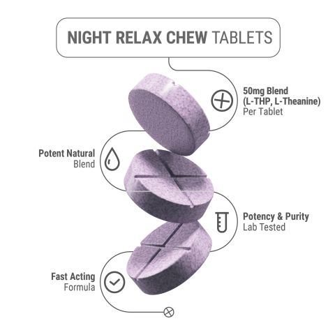 50mg L-Theanine & L-THP Tablets - Blueberry Lavander - Thumbnail 4