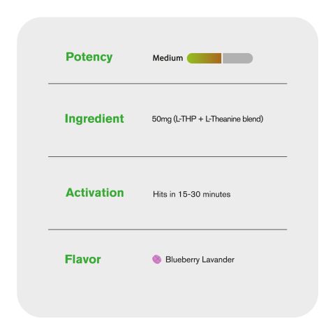 50mg L-Theanine & L-THP Tablets - Blueberry Lavander - Thumbnail 6