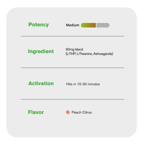 50mg L-Theanine, L-THP, Ashwagandha Tablets - Peach Citrus - Thumbnail 6