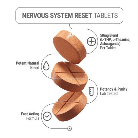 50mg L-Theanine, L-THP, Ashwagandha Tablets - Peach Citrus - Thumbnail 4