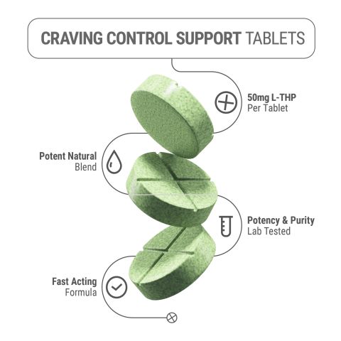 50mg L-THP Tablets - Green Apple Mint - Thumbnail 4
